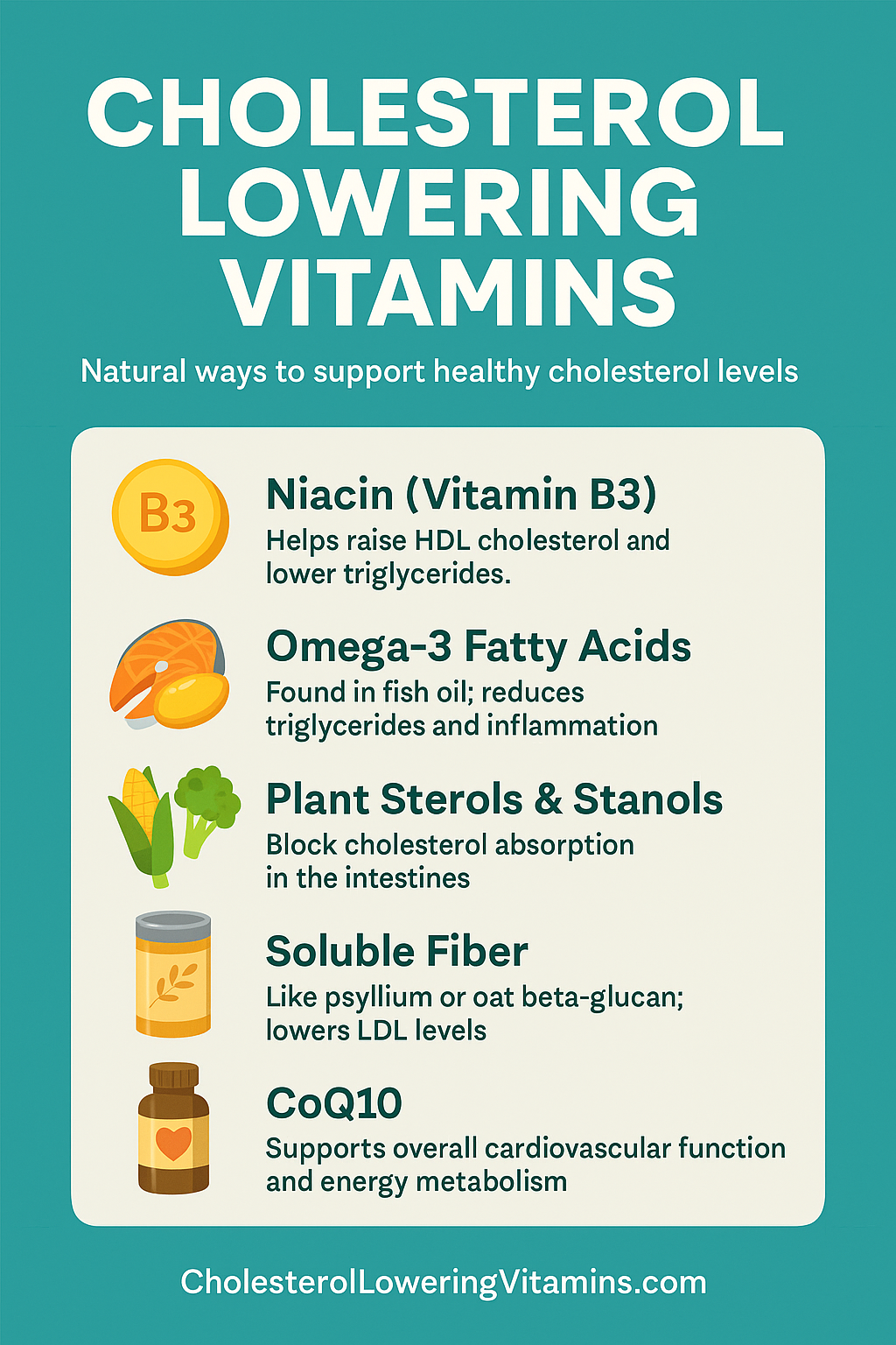 Infographic showing top vitamins that help lower cholesterol naturally